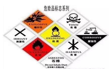 危險品運輸車常識 危險品運輸車常識